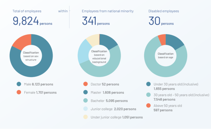 英文2024 ESG-辦公室8064.png